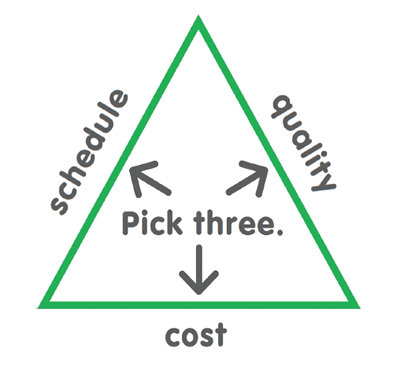 Who says you can’t have it all?