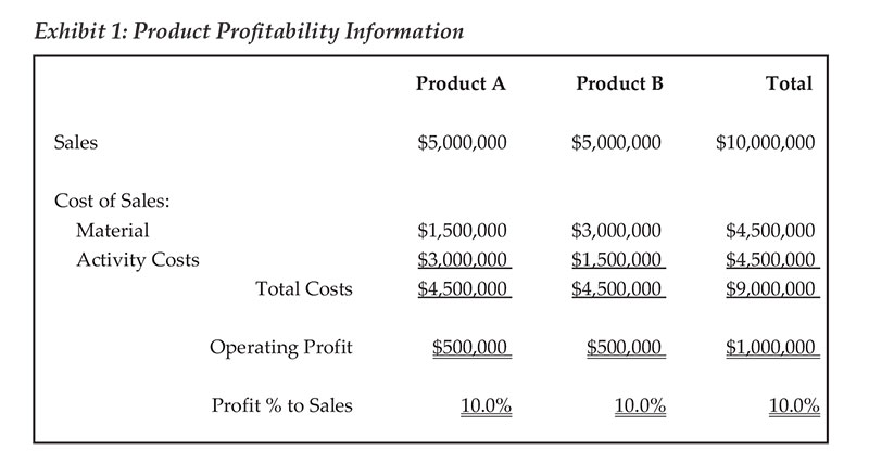 Hicks-March-14-Exhibit-1