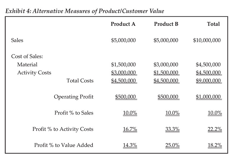 Hicks-March-14-Exhibit-4