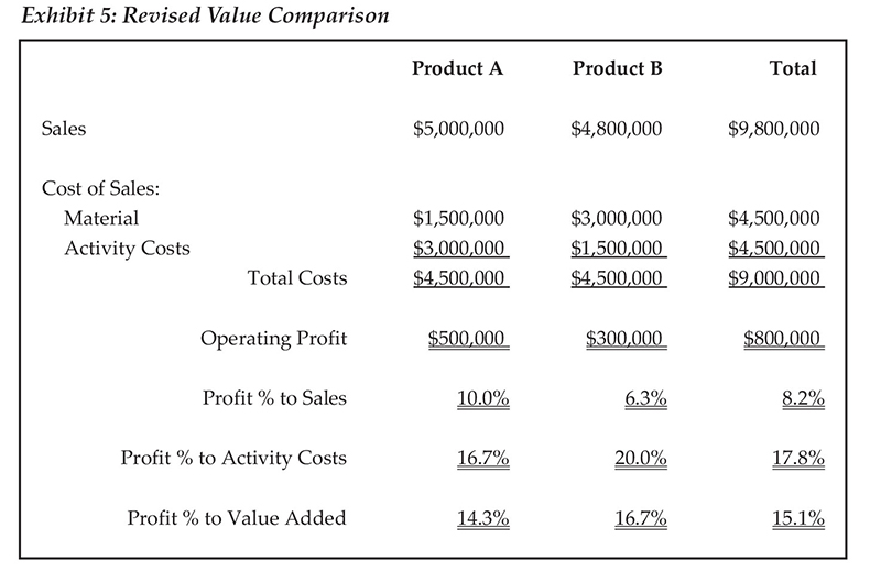 Hicks-March-14-Exhibit-5