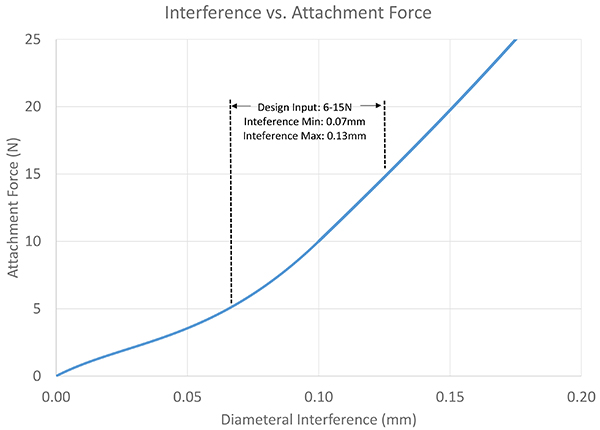 Exh 6 Interference Figure web