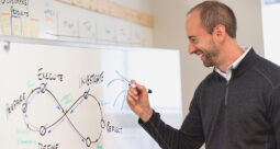 Man drawing supply chain strategy on a whiteboard