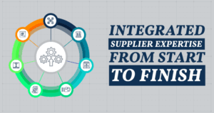 Total solutions suppliers have the capabilities to help move projects from proof of concept to full-scale production with speed.