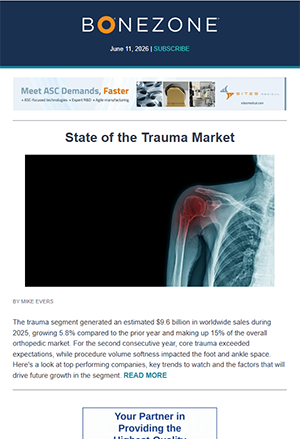 State of the Trauma Market